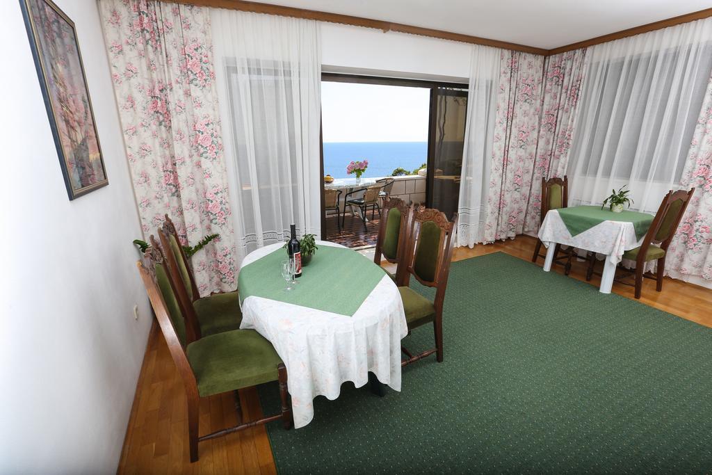 Rooms Cvetka 杜布罗夫尼克 外观 照片
